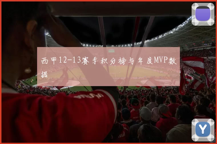 西甲12-13赛季积分榜与年度MVP数据